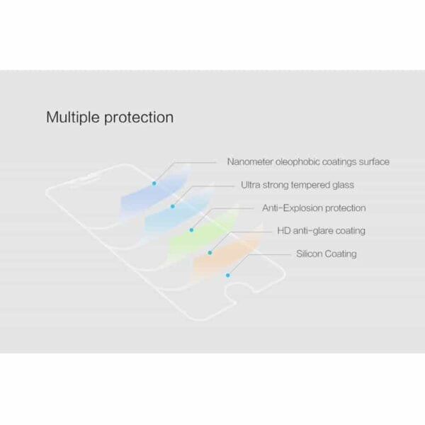 Iphone 7 - Nillkin Amazing H+ Pro Hærdet Skærmbeskyttelse