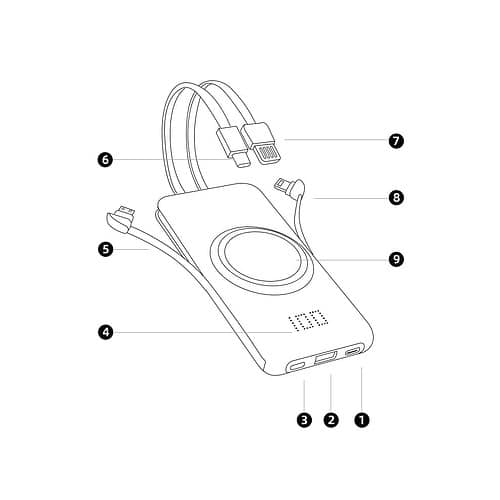Cyke P1 Plus 20000mah Powerbank Sort