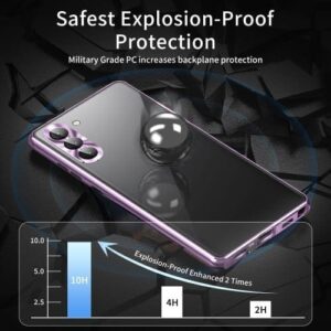 Samsung Galaxy S23 Plus Privacy Perfect Cover - Lilla