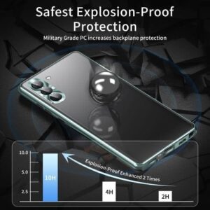 Samsung Galaxy S23 Perfect Cover – Grøn