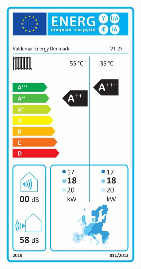 Energimærkning Valdemar Energy, klasse A+++.